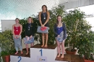 Les podiums